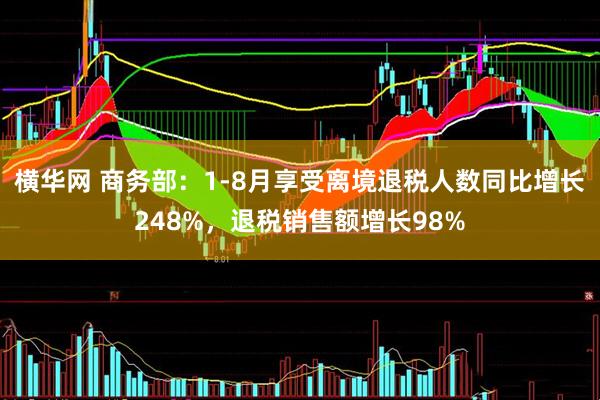 横华网 商务部：1-8月享受离境退税人数同比增长248%，退税销售额增长98%